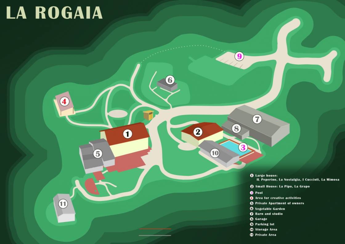 Map of the buildings at La Rogaia